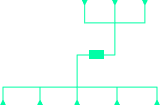 Industry Connection